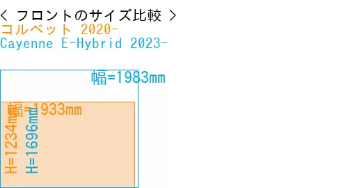 #コルベット 2020- + Cayenne E-Hybrid 2023-